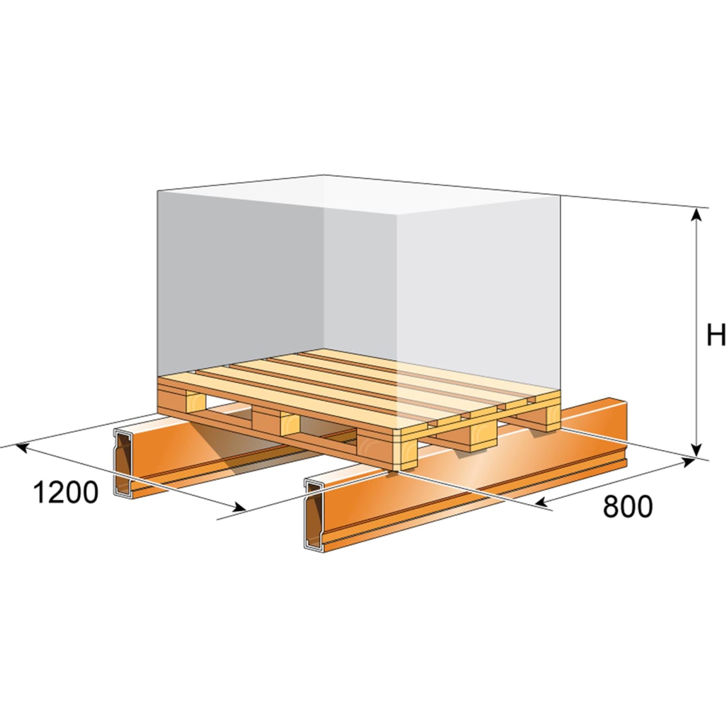 Mini-Palettenregal mit 2 m x 2,5 m (LxH) mit 2 Ebenen für 6 Stellplätze
